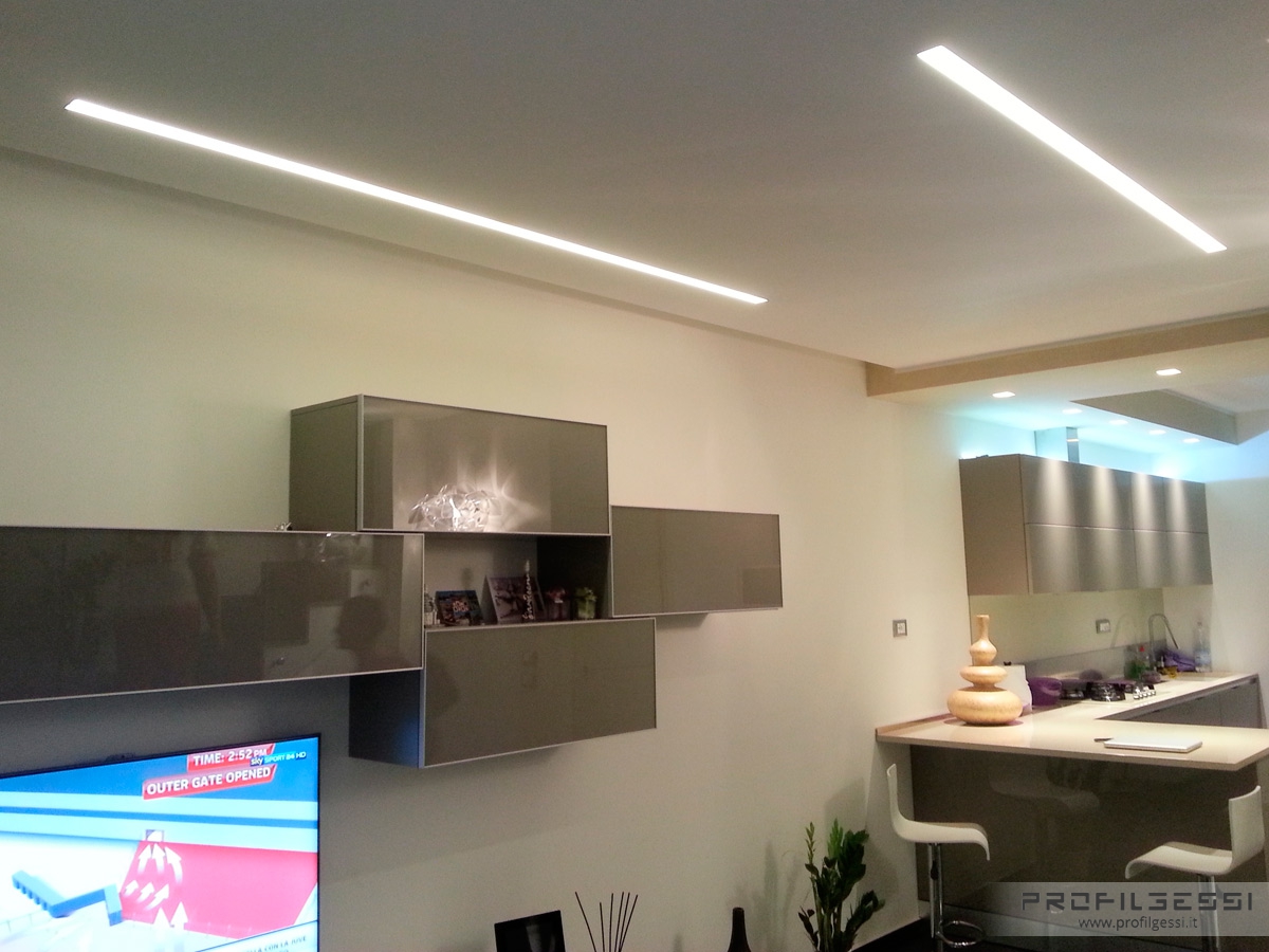 Led profiles for plan-450