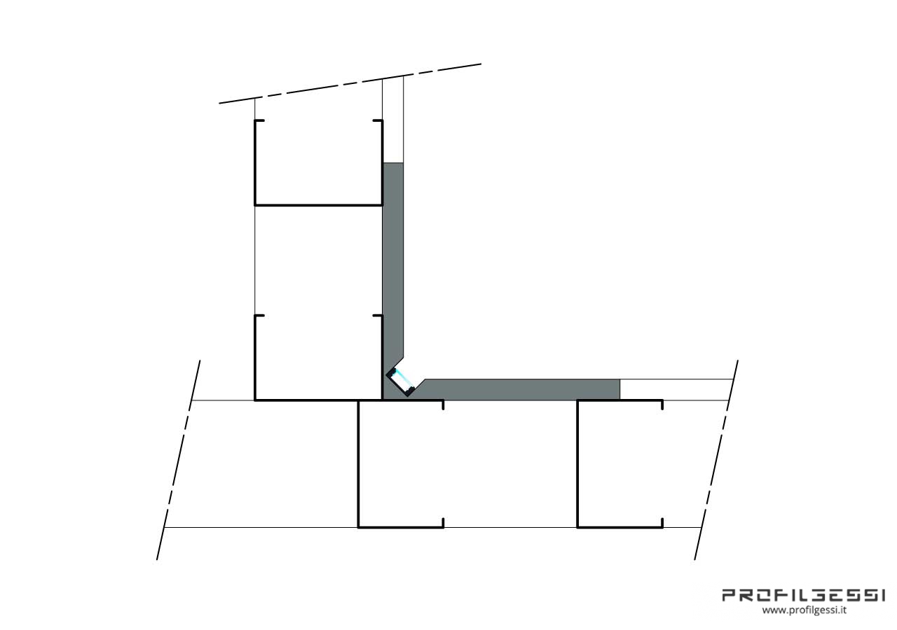 Profilo Led Luce diretta in angolo-1358