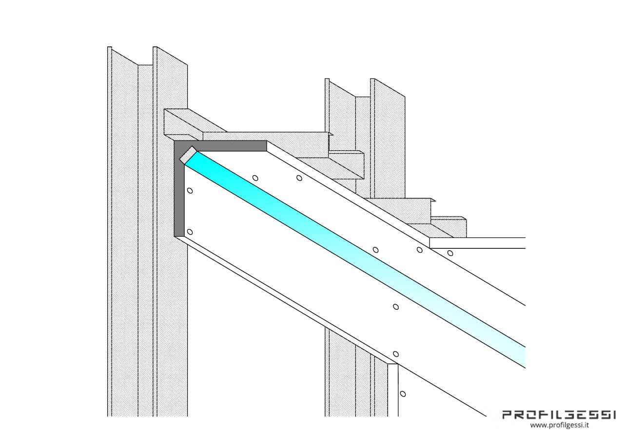 Profilo Led Luce diretta in angolo-1359