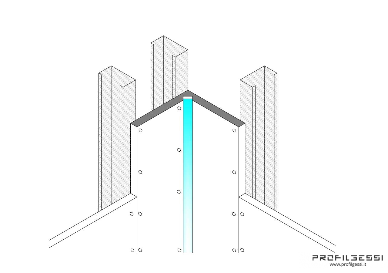 Profilo Led Luce diretta in angolo-1360